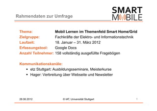 Rahmendaten zur Umfrage


 Thema:               Mobil Lernen im Themenfeld Smart Home/Grid
 Zielgruppe:          Fachkräfte der Elektro- und Informationstechnik
 Laufzeit:            18. Januar – 31. März 2012
 Erfassungstool:      Google Docs
 Anzahl Teilnehmer:   158 vollständig ausgefüllte Fragebögen

 Kommunikationskanäle:
     etz Stuttgart: Ausbildungsseminare, Meisterkurse
     Hager: Verbreitung über Webseite und Newsletter




 28.06.2012               © IAT, Universiität Stuttgart             5
 