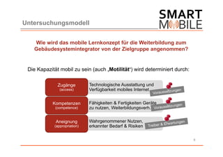 Untersuchungsmodell


   Wie wird das mobile Lernkonzept für die Weiterbildung zum
   Gebäudesystemintegrator von der Zielgruppe angenommen?


 Die Kapazität mobil zu sein (auch ‚Motilität‘) wird determiniert durch:

              Zugänge         Technologische Ausstattung und
               (access)       Verfügbarkeit mobiles Internet


            Kompetenzen       Fähigkeiten & Fertigkeiten Geräte
             (competence)     zu nutzen, Weiterbildungsverh.


             Aneignung        Wahrgenommener Nutzen,
            (appropriation)   erkannter Bedarf & Risiken

                                                                           6
 