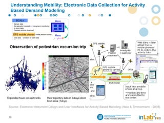 Understanding Mobility: Electronic Data Collection for Activity
 Based Demand Modeling

        BCALs                                           Micro
     Sensor data
     No operation needed     Long-term monitoring
     In-store data
     Detailed actions observed

     GPS mobile phones           Probe person survey
                                                        Meso
      Dot data Creation of path data
      Practicable for a long term
      Operation of instrument needed
      Only GPS data       Indoor data not observable

     Paper questionnaire           Person trip survey   Macro
      Inter-zone travel
                                                                Zone
      Dependent on memory        Decrease in accuracy
      Omission of recording of short trips
      Large burden      Not practicable
                                                 Zone
                        for a long-term




Source: Electronic Instrument Design and User Interfaces for Activity Based Modeling (Hato & Timmermann - 2008)


18
 