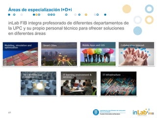 Áreas de especialización I+D+i


inLab FIB integra profesorado de diferentes departamentos de
la UPC y su propio personal técnico para ofrecer soluciones
en diferentes áreas




41
 