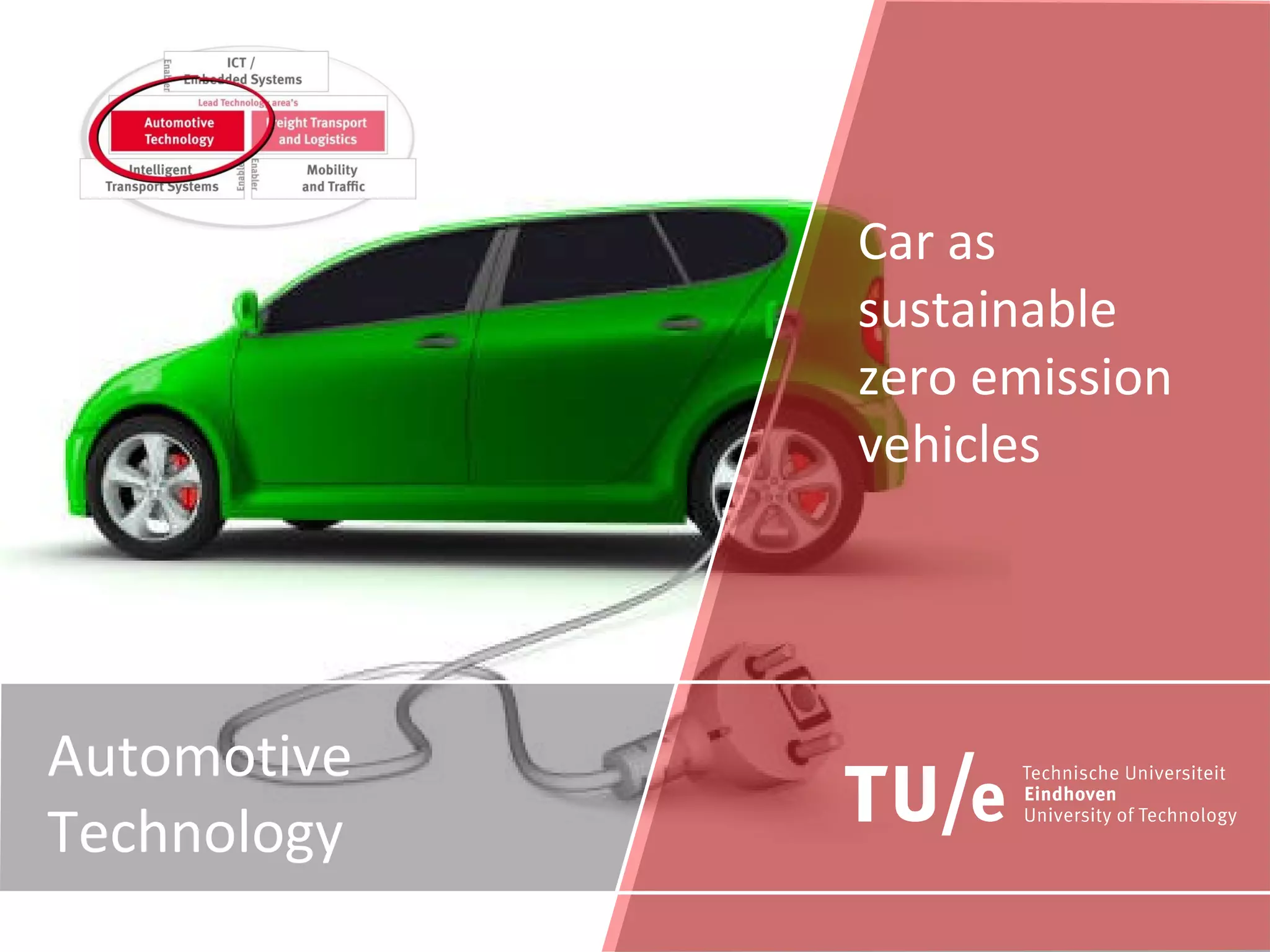 Automotive Technology Car as sustainable zero emission vehicles