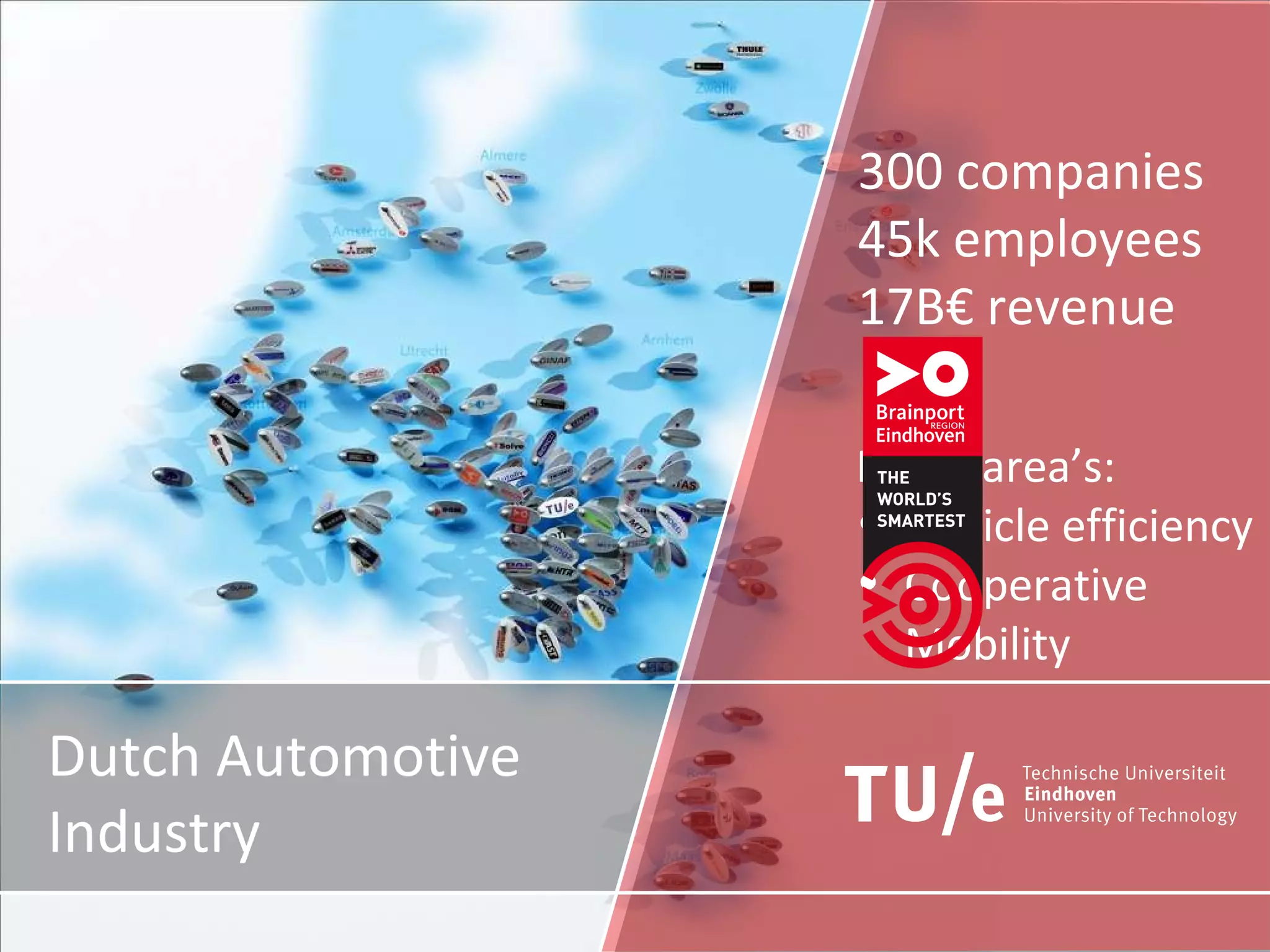 Dutch Automotive Industry 300 companies 45k employees 17B€ revenue Focus area’s: Vehicle efficiency Cooperative Mobility