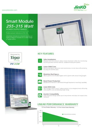 www.jinkosolar.com 
Smart Module 
255-315 Watt 
POWER OUTPUT RANGE 
Positive power tolerance of 0/+3% 
JinkoSolar introduces a brand new line of 
highly intelligent modules for a wide range 
of applications. 
KEY FEATURES 
Safer Installations 
Module level disconnects allow instant shutdown while the monitoring 
function provides real-time data for additional safety precautions 
Lower O&M Costs 
Monitoring allows operation and maintenance to be done efficiently by 
focusing on real-time data 
Maximize Roof Space 
Allows systems to be installed tighter and in systems with uneven string lengths 
Boost Power Production 
Module level mismatch is eliminated through impedance matching capability 
Lower BOS Costs 
Tigo Energy® Smart-Curve™ allows systems to be designed more efficiently 
reducing BOS costs and allowing longer strings 
Inverter Compatibility 
Fully integrated design allows use of any inverter and does not require extra 
hardware 
LINEAR PERFORMANCE WARRANTY 
100% 
97.5% 
90% 
80.7% 
10 Year Product Warranty 25 Year Linear Power Warranty 
1 12 25 
year 
Guaranteed Power Performance 
linear performance warranty 
Optimized by 
 