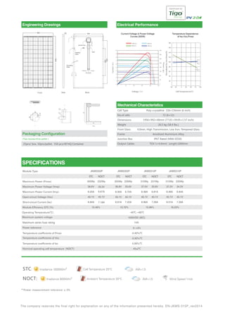 Current-Voltage & Power-Voltage 
Curves (305W) 
Optimized by 
Temperature Dependence 
of Isc,Voc,Pmax 
180 
160 
140 
120 
100 
80 
60 
40 
20 
Isc 
Voc 
Pmax 
-50 -25 0 25 50 75 100 
1000W/m² 
800 W/m² 
600 W/m² 
400 W/m² 
40.1 
0 10 20 30 40 
50 
10 
9 
8 
7 
6 
5 
4 
3 
2 
1 
0 
320 
280 
240 
200 
160 
120 
80 
40 
0 
100 
860 
1360 
942 
label 
Connector 
Junction box 
Ⅰ 
Ⅱ 
Ⅲ Instaling 
Holes 
Grounding 
Holes 
A A 
1956 
992 
25pcs/box,50pcs/pallet,550pcs/40'HQContainer 
Maximumseriesfuserating 
Mechanical Characteristics 
CellType 
No.ofcells 
Dimensions 
Weight 
FrontGlass 
Frame 
JunctionBox 
OutputCables 
Poly-crystalline156×156mm(6inch) 
72(6×12) 
1956×992×40mm(77.01×39.05×1.57inch) 
26.5kg(58.4lbs.) 
4.0mm,HighTransmission,LowIron,TemperedGlass 
AnodizedAluminiumAlloy 
IP67Rated(MMJ-ES50) 
TÜV1×4.0mm²,Length:1000mm 
JKMS300P 
STC NOCT STC NOCT STC NOCT 
300Wp 
36.6V 
8.20A 
40.1V 
8.84A 
33.3V 
15.46% 
JKMS305P 
305Wp 
36.8V 
8.30A 
40.1V 
8.91A 
226Wp 231Wp 
33.6V 33.9V 
6.72A 6.81A 
40.1V 40.1V 
15.72% 
JKMS310P 
310Wp 
37.0V 
8.38A 
40.1V 
8.96A 
15.98% 
222Wp 
6.67A 
40.1V 
7.18A 7.22A 7.26A 
JKMS315P 
STC NOCT 
315Wp 
37.2V 
8.48A 
40.1V 
9.01A 
235Wp 
34.3V 
6.84A 
40.1V 
7.29A 
16.23% 
-40℃~+85℃ 
1000VDC (IEC) 
15A 
0~+3% 
-0.40%/℃ 
-0.30%/℃ 
0.06%/℃ 
45±2℃ 
The company reserves the final right for explanation on any of the information presented hereby. EN-JKMS-315P_rev2014 
 