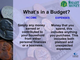 What’s in a Budget?
INCOME
Simply any money
earned or
contributed to
your household
from either
personal finances
or a business.
EXPENSES
Money that you
spend, this
includes anything
you purchase. This
includes both
planned and
unexpected
expenses.
 