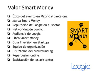Valor Smart Money
❏ Éxito del evento en Madrid y Barcelona
❏ Marca Smart Money
❏ Reputación de Loogic en el sector
❏ Networking de Loogic
❏ Audiencia de Loogic
❏ Libro Smart Money
❏ Guía Inversión en Startups
❏ Equipo de organización
❏ Utilización del crowdfunding
❏ Repercusión online
❏ Satisfacción de los asistentes
 