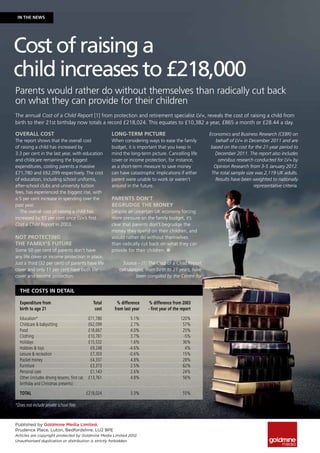 IN THE News




Cost of raising a
child increases to £218,000
Parents would rather do without themselves than radically cut back
on what they can provide for their children
The annual Cost of a Child Report [1] from protection and retirement specialist LV=, reveals the cost of raising a child from
birth to their 21st birthday now totals a record £218,024. This equates to £10,382 a year, £865 a month or £28.44 a day.

Overall cost                                                  Long-term picture                               Economics and Business Research (CEBR) on
The report shows that the overall cost                        When considering ways to ease the family           behalf of LV= in December 2011 and are
of raising a child has increased by                           budget, it is important that you keep in         based on the cost for the 21-year period to
3.3 per cent in the last year, with education                 mind the long-term picture. Cancelling life        December 2011. The report also includes
and childcare remaining the biggest                           cover or income protection, for instance,           omnibus research conducted for LV= by
expenditures, costing parents a massive                       as a short-term measure to save money             Opinion Research from 3-5 January 2012.
£71,780 and £62,099 respectively. The cost                    can have catastrophic implications if either     The total sample size was 2,119 UK adults.
of education, including school uniforms,                      parent were unable to work or weren’t              Results have been weighted to nationally
after-school clubs and university tuition                     around in the future.                                                 representative criteria.
fees, has experienced the biggest rise, with
a 5 per cent increase in spending over the                    Parents don’t
past year.                                                    begrudge the money
  The overall cost of raising a child has                     Despite an uncertain UK economy forcing
increased by 55 per cent since LV=’s first                    more pressure on the family budget, it’s
Cost a Child Report in 2003.                                  clear that parents don’t begrudge the
                                                              money they spend on their children, and
Not protecting                                                would rather do without themselves
the family’s future                                           than radically cut back on what they can
Some 50 per cent of parents don’t have                        provide for their children. n
any life cover or income protection in place.
Just a third (32 per cent) of parents have life                    Source – [1] The Cost of a Child Report
cover and only 11 per cent have both life                        calculations, from birth to 21 years, have
cover and income protection.                                              been compiled by the Centre for


  The costs in detail

  Expenditure from	                                  Total	     % difference	    % difference from 2003
  birth to age 21	                                    cost	    from last year	   - first year of the report

  Education*	                                      £71,780	             5.1%	                       120%
  Childcare  babysitting	                         £62,099	             2.7%	                        57%
  Food	                                            £18,667	             4.0%	                        25%
  Clothing	                                        £10,781	             3.7%	                        -5%
  Holidays	                                        £15,532	             1.6%	                        36%
  Hobbies  toys	                                   £9,248	            -4.6%	                         4%
  Leisure  recreation	                             £7,303	            -0.6%	                        15%
  Pocket money	                                     £4,337	             4.8%	                        28%
  Furniture	                                        £3,373	             2.5%	                        62%
  Personal care	                                    £1,143	             2.6%	                        24%
  Other (includes driving lessons, first car, 	    £13,761	             4.8%	                        56%
  birthday and Christmas presents)	

  TOTAL	                                          £218,024	             3.3%	                         55%

*Does not include private school fees



Published by Goldmine Media Limited,
Prudence Place, Luton, Bedfordshire, LU2 9PE
Articles are copyright protected by Goldmine Media Limited 2012.
Unauthorised duplication or distribution is strictly forbidden.
 