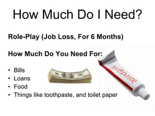 How Much Do I Need? Role-Play (Job Loss, For 6 Months) How Much Do You Need For: Bills Loans Food Things like toothpaste, and toilet paper 