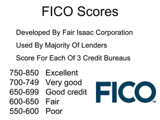 FICO Scores Developed By Fair Isaac Corporation Used By Majority Of Lenders Score For Each Of 3 Credit Bureaus 750-850  Excellent  700-749  Very good  650-699  Good credit  600-650  Fair  550-600  Poor  