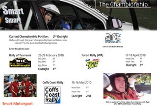 Smart Motorsport | PDF