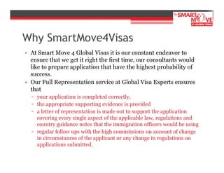 Why SmartMove4Visas
• At Smart Move 4 Global Visas it is our constant endeavor to
ensure that we get it right the first time, our consultants would
like to prepare application that have the highest probability of
success.
• Our Full Representation service at Global Visa Experts ensures
that
▫ your application is completed correctly,
▫ the appropriate supporting evidence is provided
▫ a letter of representation is made out to support the application
covering every single aspect of the applicable law, regulations and
country guidance notes that the immigration officers would be using
▫ regular follow ups with the high commissions on account of change
in circumstances of the applicant or any change in regulations on
applications submitted.

 