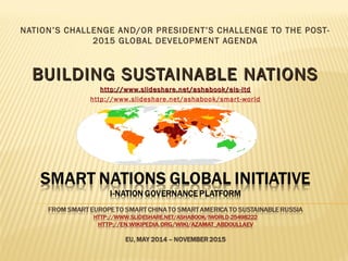 NATION’S CHALLENGE AND/OR PRESIDENT’S CHALLENGE TO THE POST-
2015 GLOBAL DEVELOPMENT AGENDA
BUILDING SUSTAINABLE NATIONSBUILDING SUSTAINABLE NATIONS
http://www.slideshare.net/ashabook/eis-ltdhttp://www.slideshare.net/ashabook/eis-ltd
http://www.slideshare.net/ashabook/smart-world
 