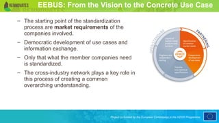 Smart neigborhoods speak EEBUS | PPT