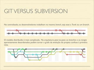 GITVERSUS SUBVERSION
No centralizado, os desenvolvedores trabalham no mesmo branch, seja esse a Trunk ou um branch.	

!
!
O modelo distribuído é mais complicado. Na arquitetura peer-to-peer, os branches e os merges
aparentemente desordenados podem tornar o grafo da evolução do projeto confuso à primeira
vista.	

!
!
 
