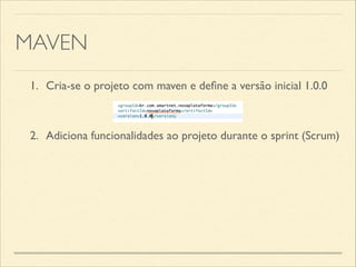MAVEN
1.	

 Cria-se o projeto com maven e deﬁne a versão inicial 1.0.0
2.	

 Adiciona funcionalidades ao projeto durante o sprint (Scrum)
 