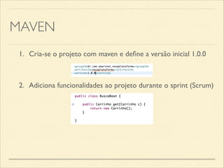 MAVEN
1.	

 Cria-se o projeto com maven e deﬁne a versão inicial 1.0.0
2.	

 Adiciona funcionalidades ao projeto durante o sprint (Scrum)
 