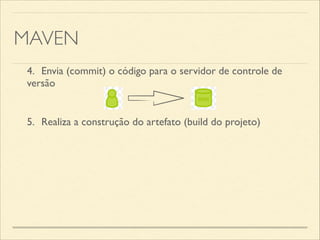 MAVEN
4.	

 Envia (commit) o código para o servidor de controle de
versão
5.	

 Realiza a construção do artefato (build do projeto)
 