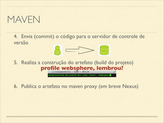 MAVEN
4.	

 Envia (commit) o código para o servidor de controle de
versão
5.	

 Realiza a construção do artefato (build do projeto)
6.	

 Publica o artefato no maven proxy (em breve Nexus)
proﬁle websphere, lembrou?
 