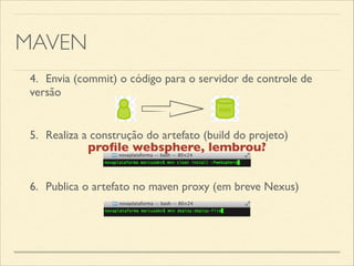 MAVEN
4.	

 Envia (commit) o código para o servidor de controle de
versão
5.	

 Realiza a construção do artefato (build do projeto)
6.	

 Publica o artefato no maven proxy (em breve Nexus)
proﬁle websphere, lembrou?
 