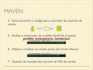 MAVEN
4.	

 Envia (commit) o código para o servidor de controle de
versão
5.	

 Realiza a construção do artefato (build do projeto)
6.	

 Publica o artefato no maven proxy (em breve Nexus)
7.	

 Quando dá vontade, faz a branch da TAG da versão
proﬁle websphere, lembrou?
 