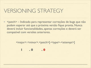 VERSIONING STRATEGY
<patch> – Indicado para representar correções de bugs que não
podem esperar até que a próxima versão ﬁque pronta. Nunca
deverá incluir funcionalidades, apenas correções e deverá ser
compatível com versões anteriores.
1 . 0 . 0
<major>.<minor>.<patch>[-<type>-<attempt>]
 