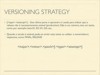 VERSIONING STRATEGY
[<type>-<attempt>] – Esta última parte é opcional e é usada para indicar que o
release não é necessariamente estável (production). Não é um número, mas um texto,
como por exemplo: beta-01, RC-01, GA, etc.	

Quando a versão é estável, pode-se omitir este texto ou utilizar a nomenclatura
respectiva, como: FINAL, RELEASE
<major>.<minor>.<patch>[-<type>-<attempt>]
 