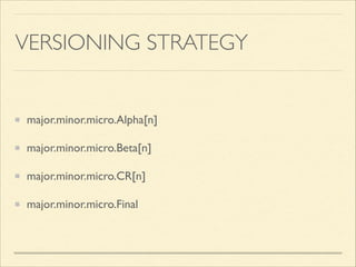 VERSIONING STRATEGY
major.minor.micro.Alpha[n]	

major.minor.micro.Beta[n]	

major.minor.micro.CR[n]	

major.minor.micro.Final
 