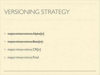 VERSIONING STRATEGY
major.minor.micro.Alpha[n]	

major.minor.micro.Beta[n]	

major.minor.micro.CR[n]	

major.minor.micro.Final
 