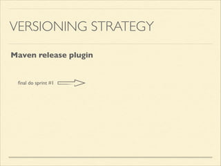 VERSIONING STRATEGY
ﬁnal do sprint #1
Maven release plugin
 