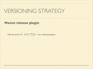 VERSIONING STRATEGY
ﬁnal do sprint #1 mvn release:prepare
Maven release plugin
 