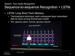 8 Aug 2019
EmergingTech
Speech, Text, Audio Recognition
Sequence-to-sequence Recognition + LSTM
32
Source: Andrew Ng
 LST...
