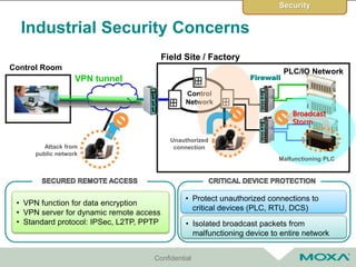 Smart Networks for the Industrial Internet of Things | PPTX