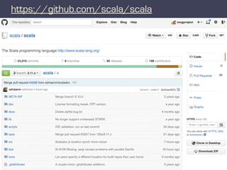 ?
https://github.com/scala/scala
 