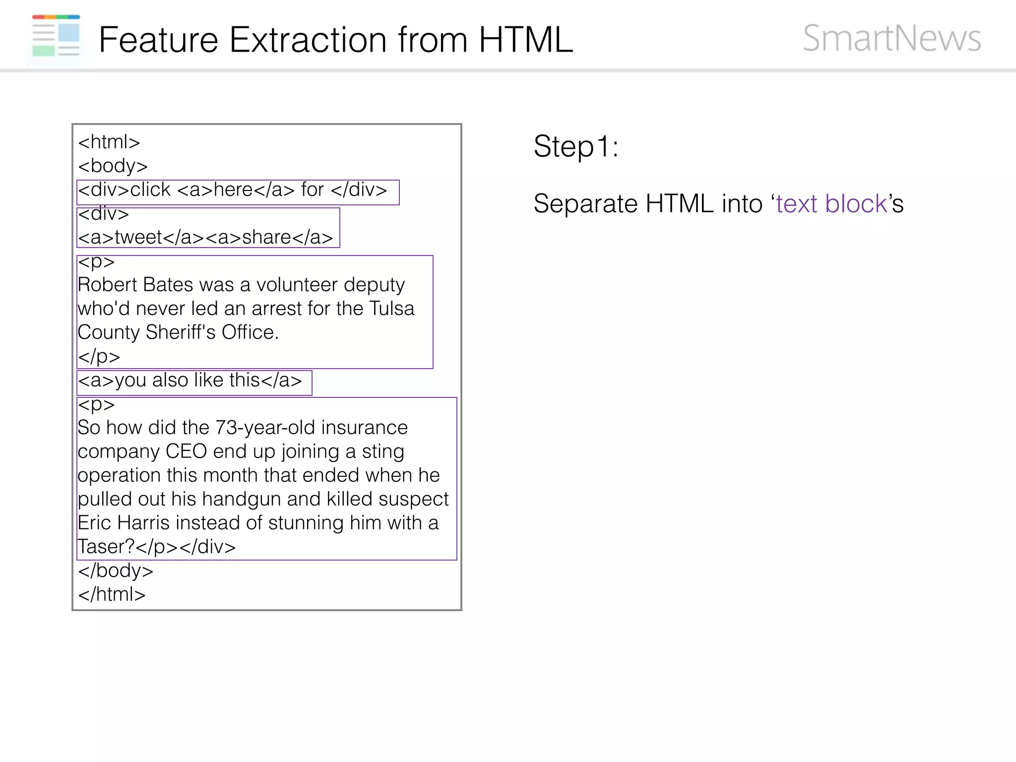Feature Extraction from HTML
<html>
<body> 
<div>click <a>here</a> for </div> 
<div> 
<a>tweet</a><a>share</a>
<p>
Robert Bates was a volunteer deputy
who'd never led an arrest for the Tulsa
County Sheriff's Ofﬁce. 
</p> 
<a>you also like this</a>
<p>
So how did the 73-year-old insurance
company CEO end up joining a sting
operation this month that ended when he
pulled out his handgun and killed suspect
Eric Harris instead of stunning him with a
Taser?</p></div>
</body>
</html>
Separate HTML into ‘text block’s
Step1:
 