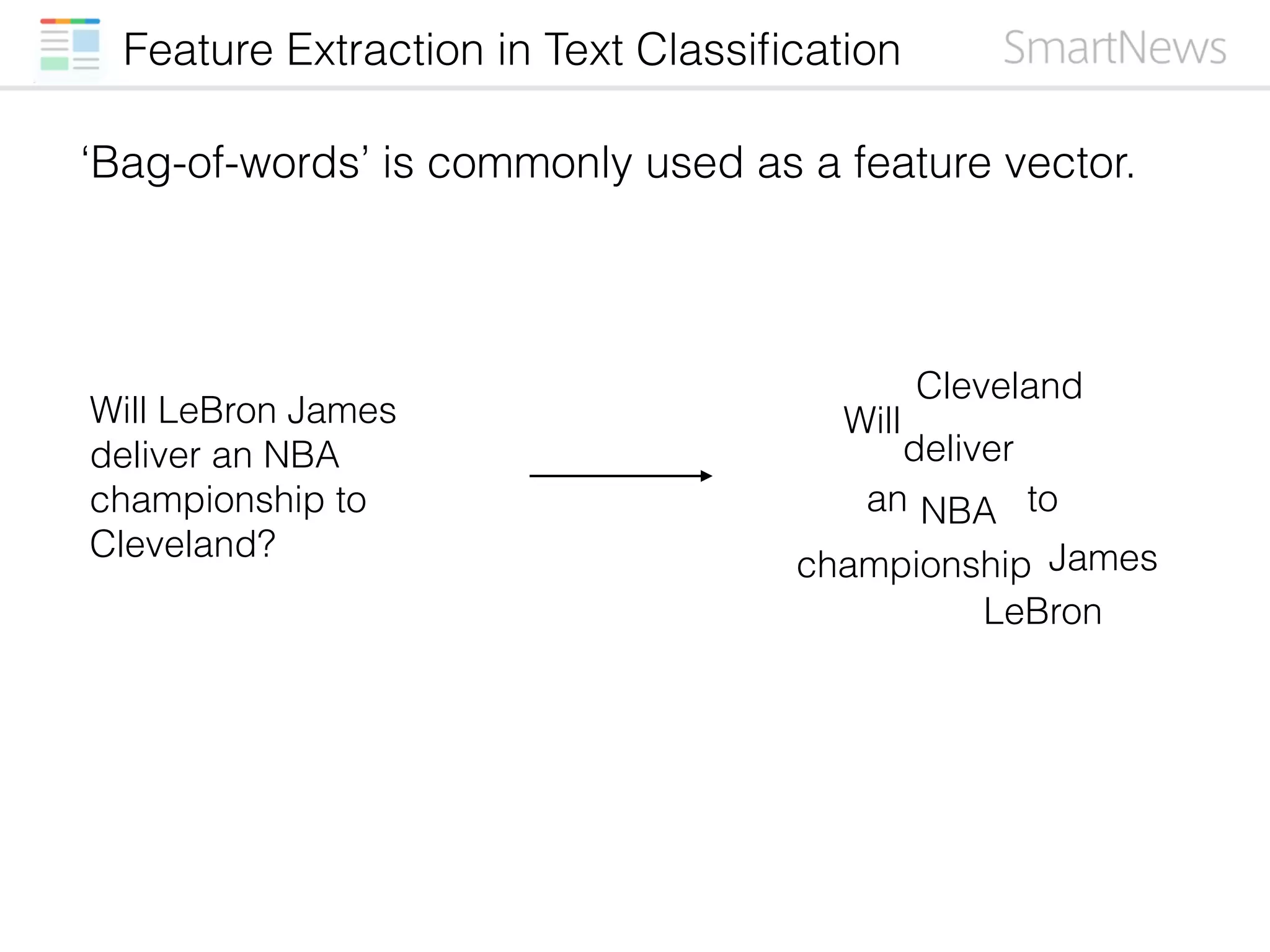 Feature Extraction in Text Classiﬁcation
Will LeBron James
deliver an NBA
championship to
Cleveland?
‘Bag-of-words’ is commonly used as a feature vector.
Will
deliver
an NBA
championship
to
Cleveland
James
LeBron
 