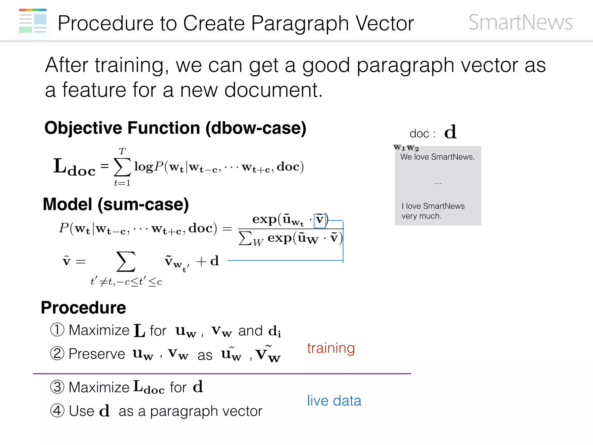 Procedure to Create Paragraph Vector
for uw vw, and di
vw② Preserve uw , as ˜uw , ˜vw
After training, we can get a good paragraph vector as
a feature for a new document.
Objective Function (dbow-case)
Model (sum-case)
Procedure
① Maximize
TX
t=1
logP(wt|wt c, · · · wt+c, doc)
P(wt|wt c, · · · wt+c, doc) =
exp(˜uwt · ˜v)
P
W exp(˜uW · ˜v)
˜v =
X
t0
6=t, ct0
c
˜vwt
0 + d
We love SmartNews.
…
doc :
I love SmartNews
very much.
d
Ldoc =
③ Maximize for
L
Ldoc d
④ Use as a paragraph vectord
training
live data
 