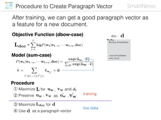 Procedure to Create Paragraph Vector
for uw vw, and di
vw② Preserve uw , as ˜uw , ˜vw
After training, we can get a good paragraph vector as
a feature for a new document.
Objective Function (dbow-case)
Model (sum-case)
Procedure
① Maximize
TX
t=1
logP(wt|wt c, · · · wt+c, doc)
P(wt|wt c, · · · wt+c, doc) =
exp(˜uwt · ˜v)
P
W exp(˜uW · ˜v)
˜v =
X
t0
6=t, ct0
c
˜vwt
0 + d
We love SmartNews.
…
doc :
I love SmartNews
very much.
d
Ldoc =
③ Maximize for
L
Ldoc d
④ Use as a paragraph vectord
training
live data
 