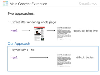 Main Content Extraction from HTML
<html>
<body> 
<div>click <a>here</a> for </div> 
<div> 
<a>tweet</a><a>share</a>
<p>
Ro...