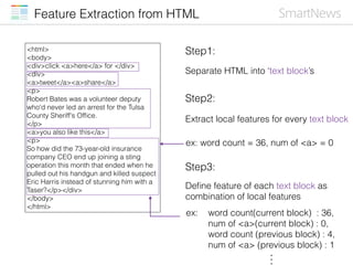 Main Content Extraction from HTML
② live data
(features)block1:
block2:
block3:
(features)
(features)
…
① training
(featur...
