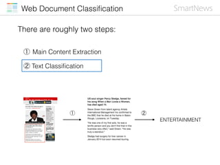 Text Classiﬁcation
Ordinary text classiﬁcation architecture:
② live data
(features)
① training
(features, entertainment)
(...
