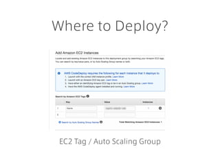 Where to Deploy?
EC2 Tag / Auto Scaling Group
 