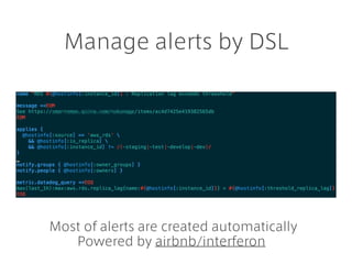 Manage alerts by DSL
Most of alerts are created automatically
Powered by airbnb/interferon
 