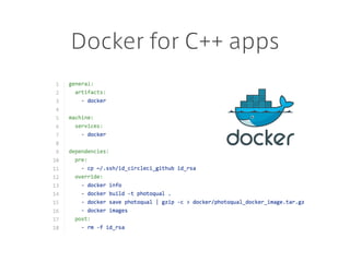 Docker for C++ apps
 