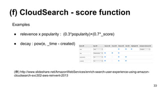 (f) CloudSearch - score function
Examples
● relevence x popularity : (0.3*popularity)+(0.7*_score)
● decay : pow(e, _time ...