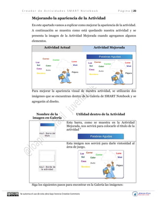 C r e a d o r d e A c t i v i d a d e s S M A R T N o t e b o o k P á g i n a | 20
Se autoriza el uso de esta obra bajo licencia Creative Commons
Mejorando la apariencia de la Actividad
En este apartado vamos a explicar como mejorar la apariencia de la actividad.
A continuación se muestra como está quedando nuestra actividad y se
presenta la imagen de la Actividad Mejorada cuando agregamos algunos
elementos.
Actividad Actual Actividad Mejorada
Para mejorar la apariencia visual de nuestra actividad, se utilizarán dos
imágenes que se encuentran dentro de la Galería de SMART Notebook y se
agregarán al diseño.
Nombre de la
imagen en Galería
Utilidad dentro de la Actividad
Esta barra, como se muestra en la Actividad
Mejorada, nos servirá para colocarle el título de la
actividad "
Esta imágen nos servirá para darle vistosidad al
área de juego.
Siga los siguientes pasos para encontrar en la Galería las imágenes:
 