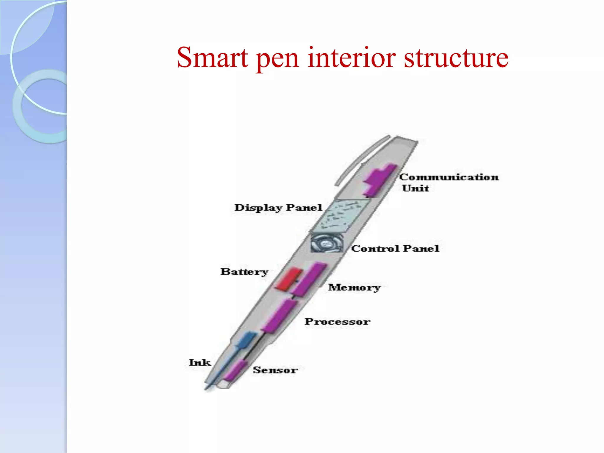 Smart note taker | PPTX