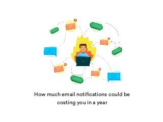 How much email notifications could be
costing you in a year
 