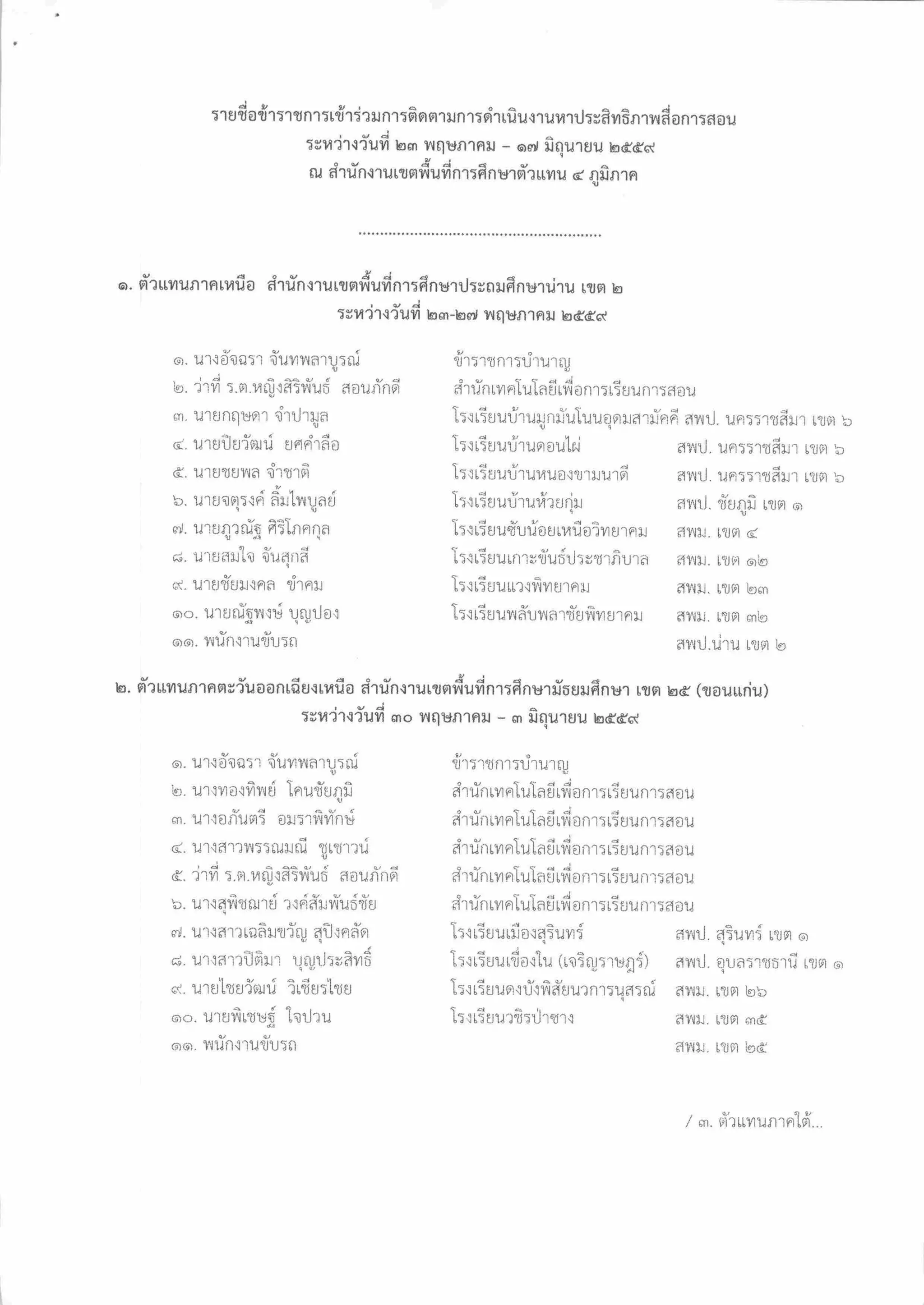หนังสือเชิญคณะทำงานSmartobec