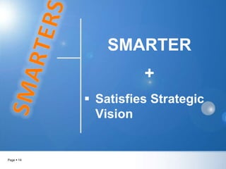SMARTER
+
Satisfies Strategic
Vision
Page 14