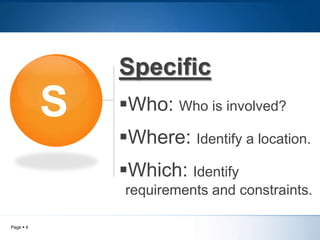 Specific
S
Who: Who is involved?
Where: Identify a location.
Which: Identify
requirements and constraints.
Page 4